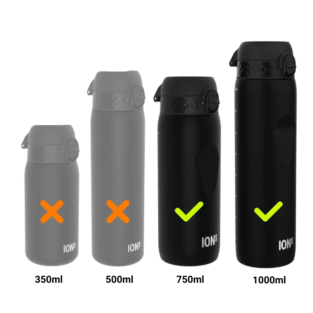 Vervangdop ION8 zwart (groot)