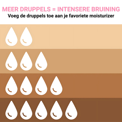 Teaology Bronzing Tea Drops + GRATIS Tea Gloss Volume Lip Treatment