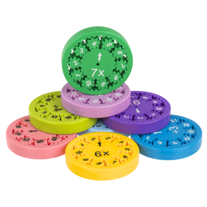Rekenhulp fidget spinner - Set van 8