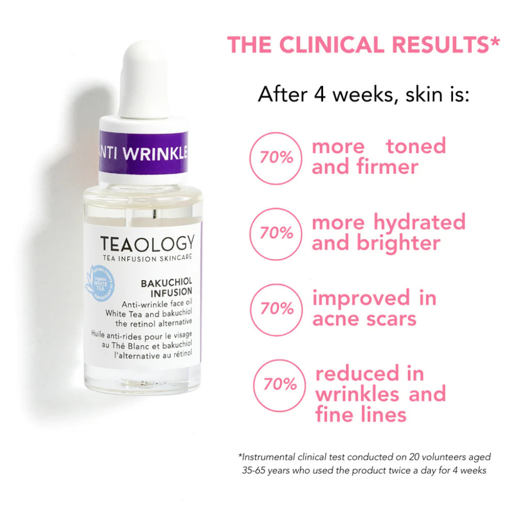 Teaology - Serum Bakuchiol Infusion Anti Wrinkle
