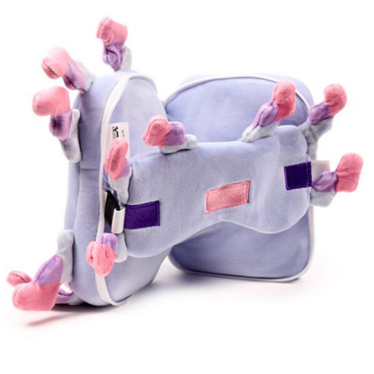 Reiskussen rond 3-in-1