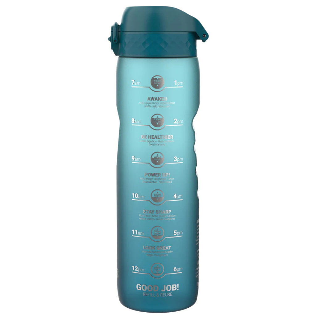 Ion8 Tritan - 1000 ml - Motivator
