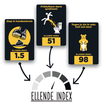 Shit Happens kaartspel