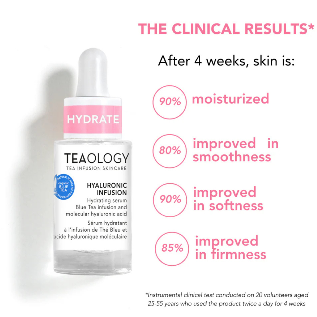 Teaology - Serum HYDRATE Hyaluronic Infusion