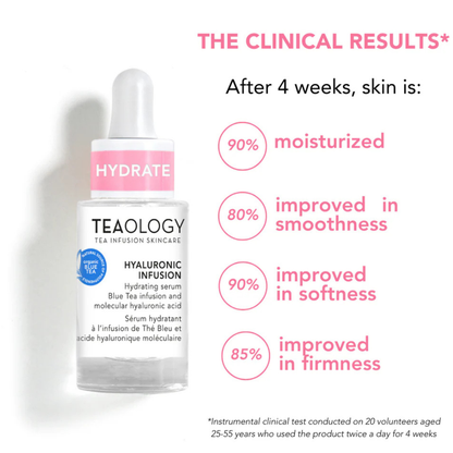 Teaology - Serum HYDRATE Hyaluronic Infusion