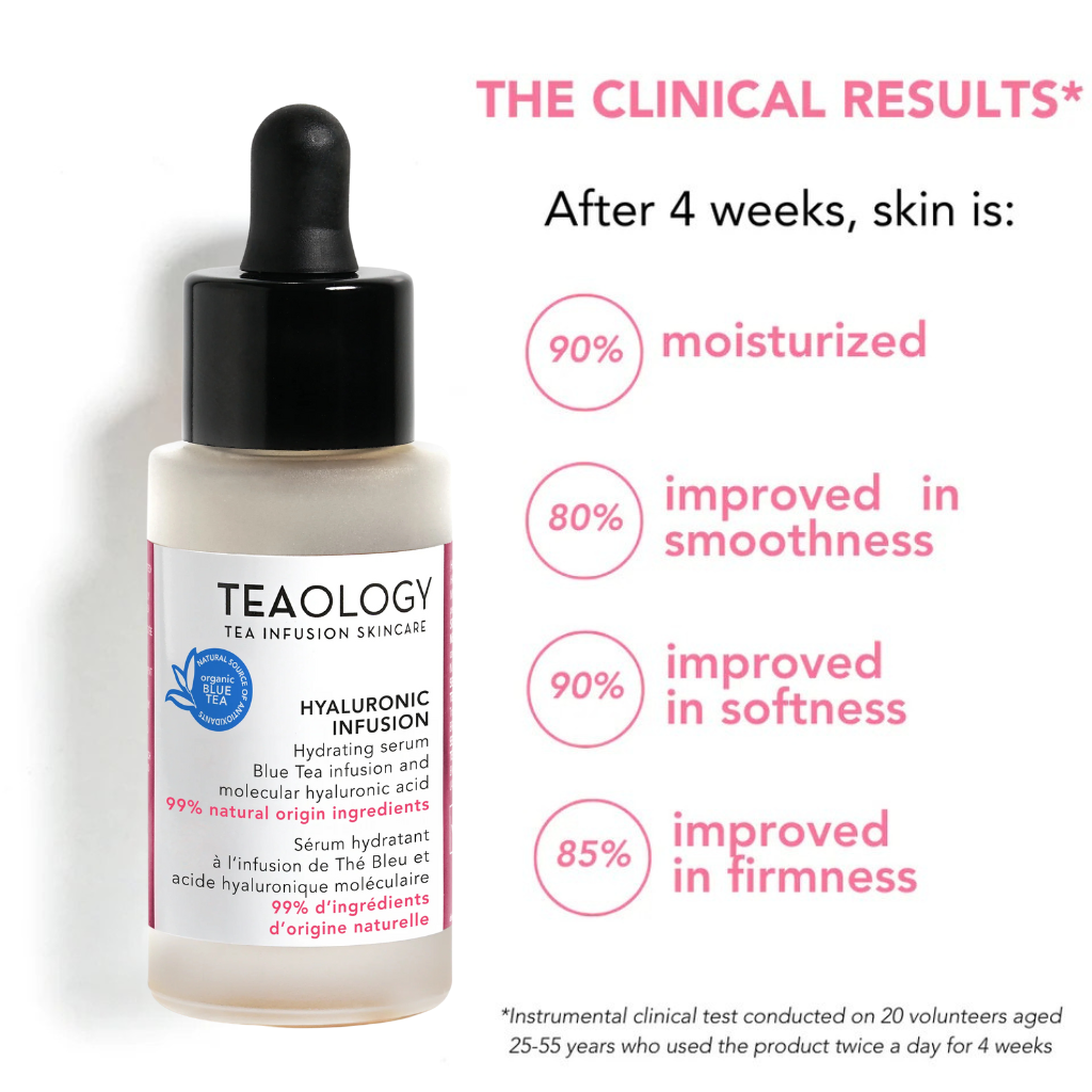 Teaology - Serum HYDRATE Hyaluronic Infusion