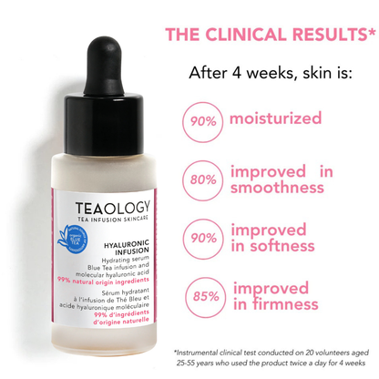 Teaology - Serum HYDRATE Hyaluronic Infusion