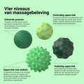 Magnetische fidget ballen