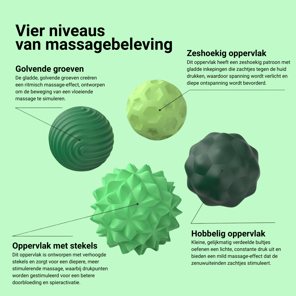 Magnetische fidget ballen