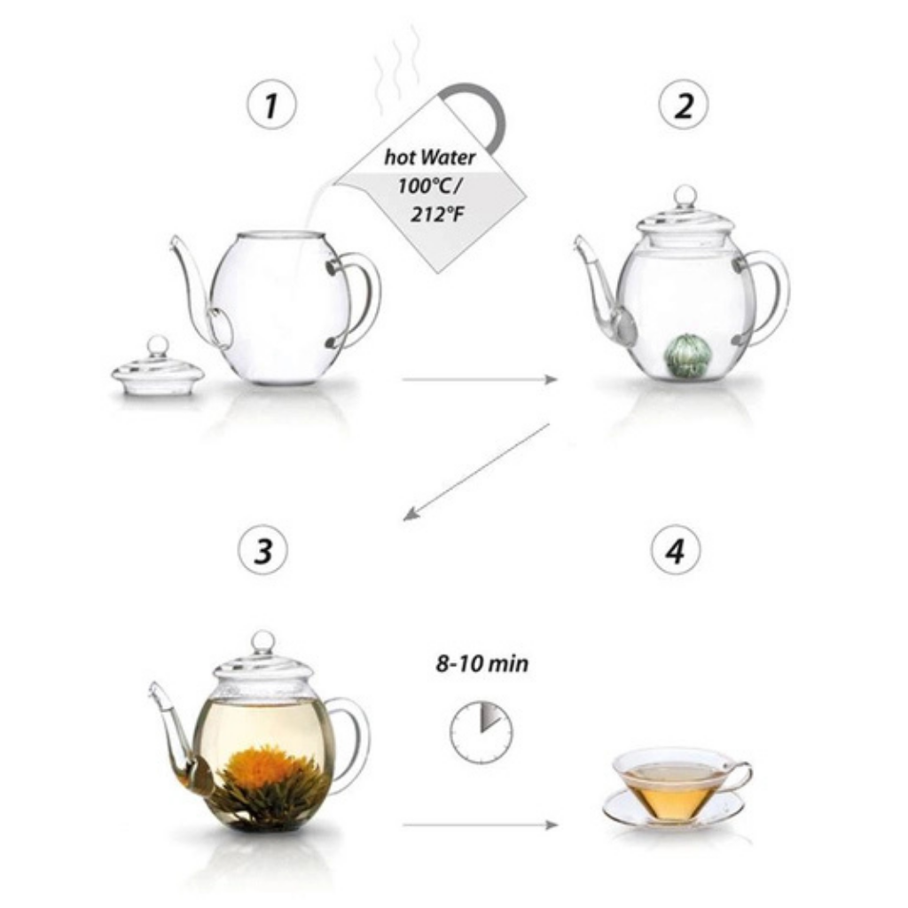 Magnetische geschenkdoos - Witte thee(bloemen)