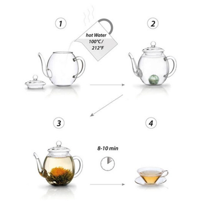 Magnetische geschenkdoos - Witte thee(bloemen)