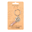 Sun Moon and Roze Quartz