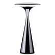 Chrome