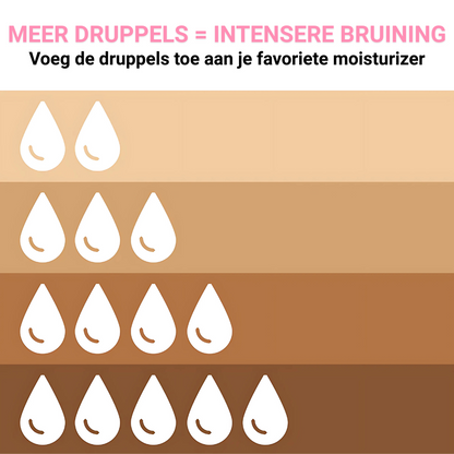 Teaology - Bronzing Tea Drops