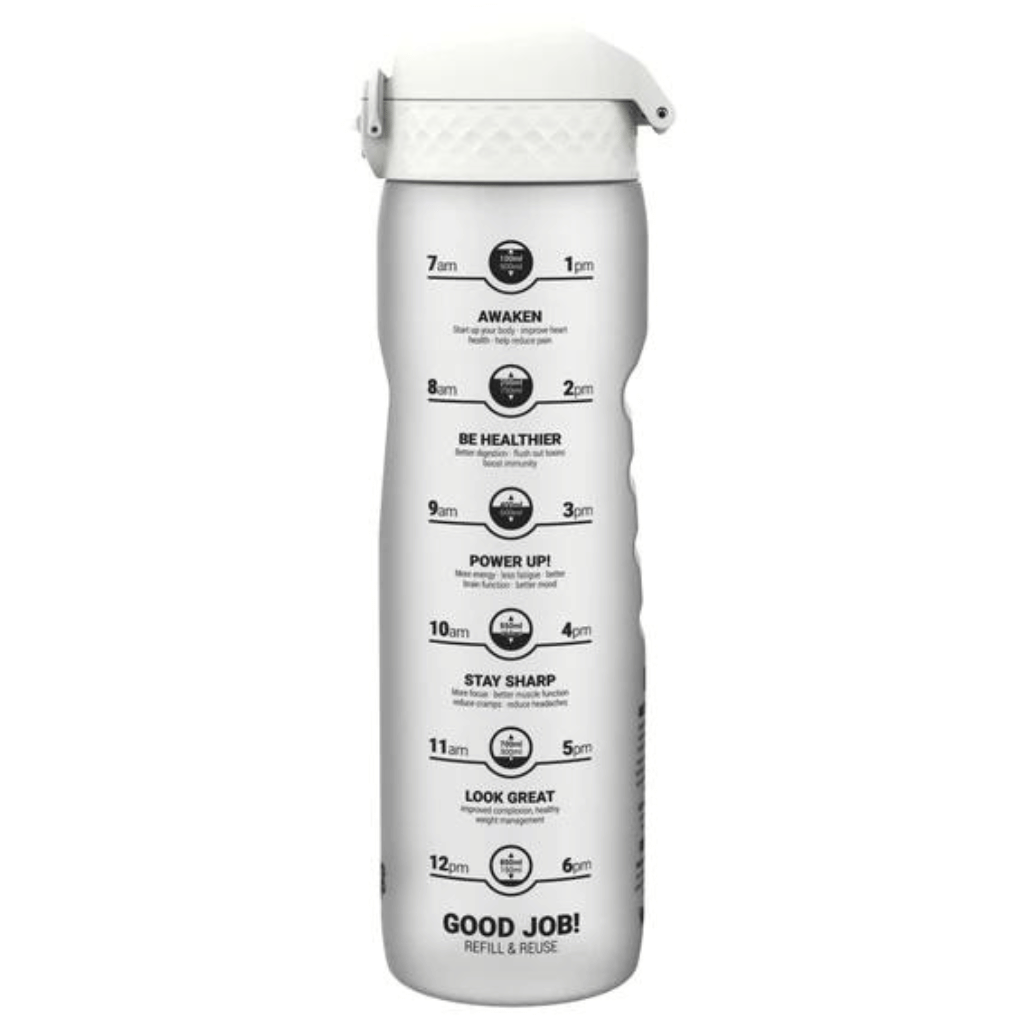 Ion8 Tritan - 1000 ml - Motivator
